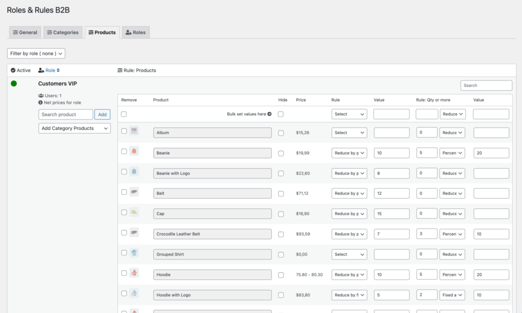 Roles & Rules B2B by Consortia – product rules
