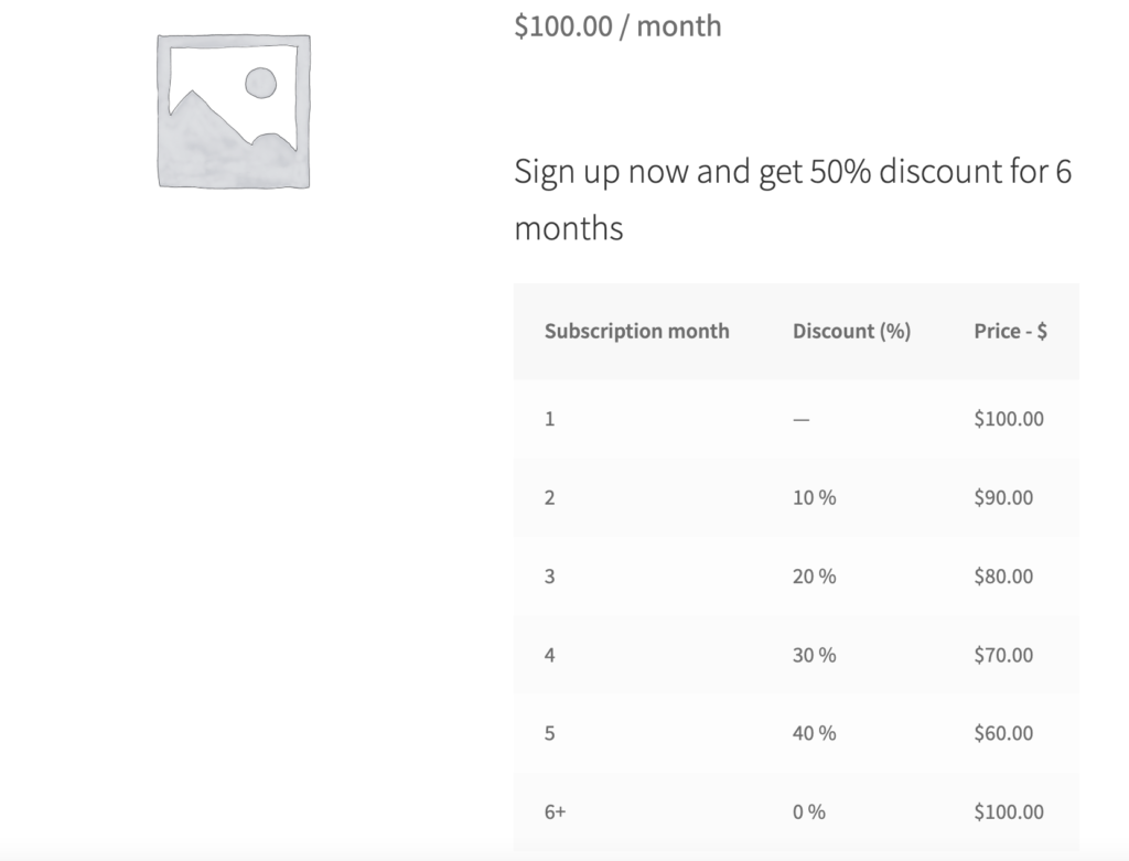 Plugin settings for the discount table on the product page