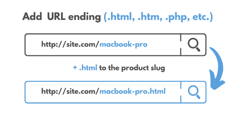 Custom URL endings like .html