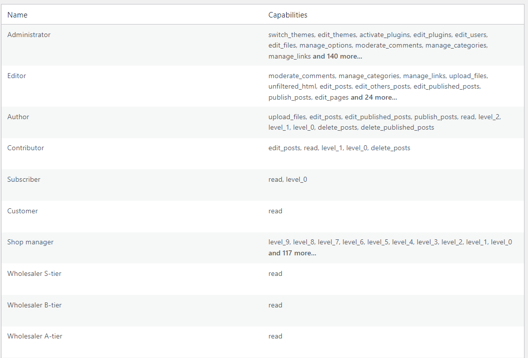 Table of default and custom role capabilities