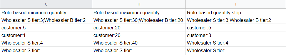 Quantity rules columns in the exported CSV file