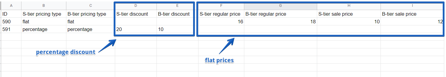 Example import file with role-based pricing columns