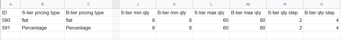 Example import file with quantity rule columns